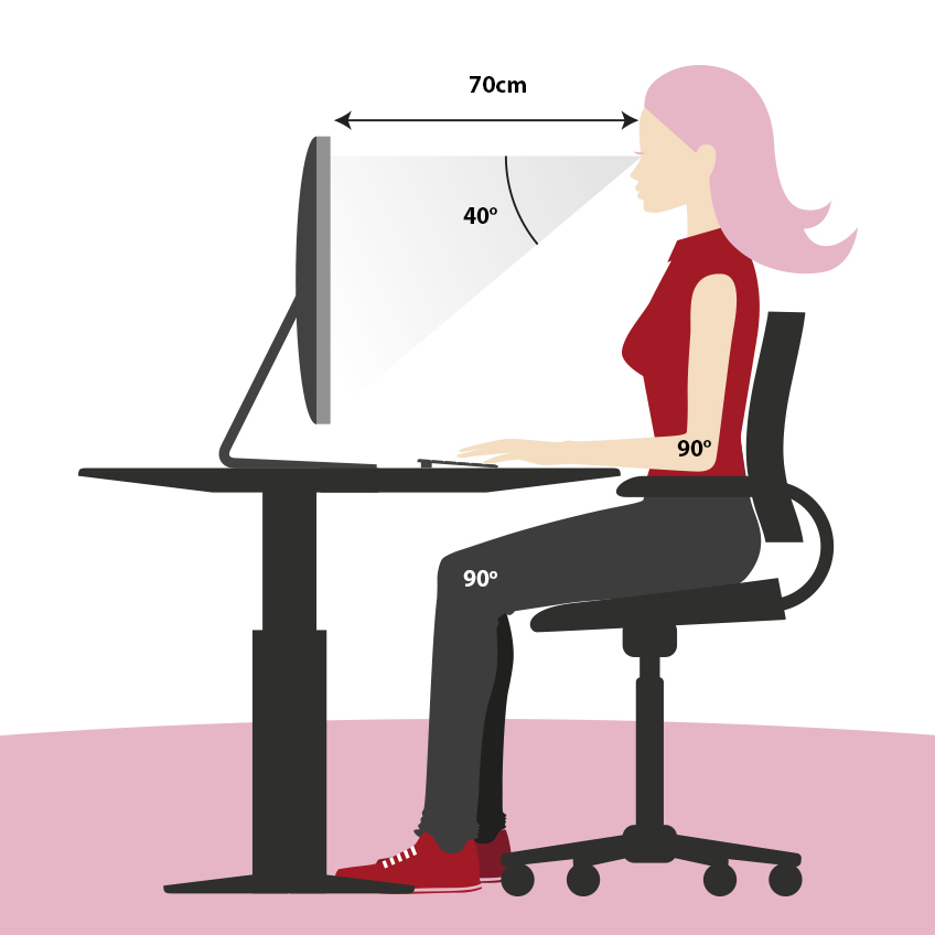 How To Sit Correctly The Correct Sitting Position Jysk